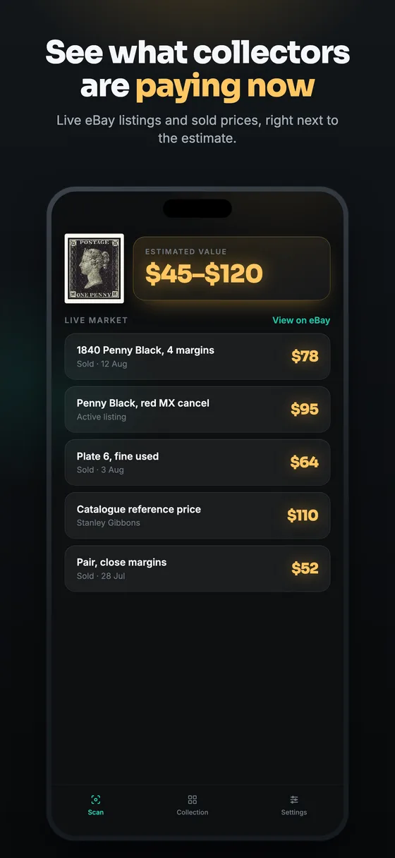 Live market prices from recent sales